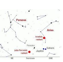 白羊座流星雨视频,揭秘白羊座流星雨的浪漫瞬间