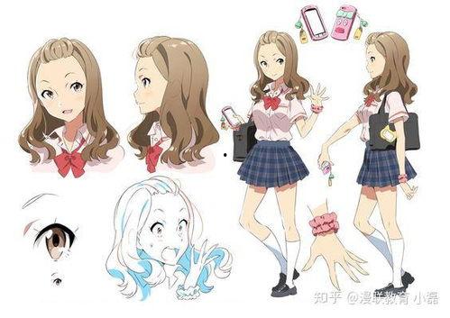 漫画培训视频,从入门到精通